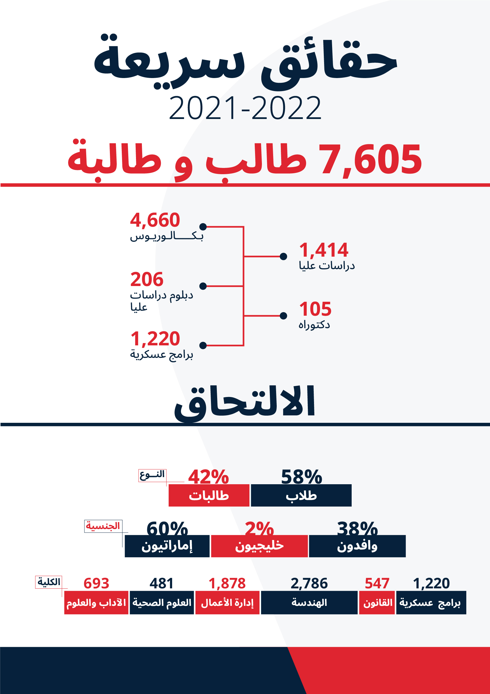 facts2020-1 facts2020-1