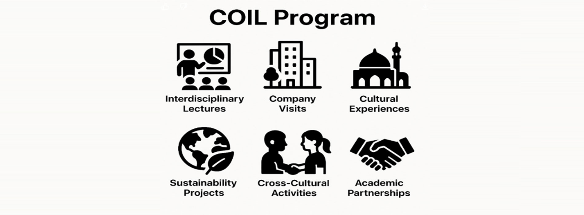coil-program