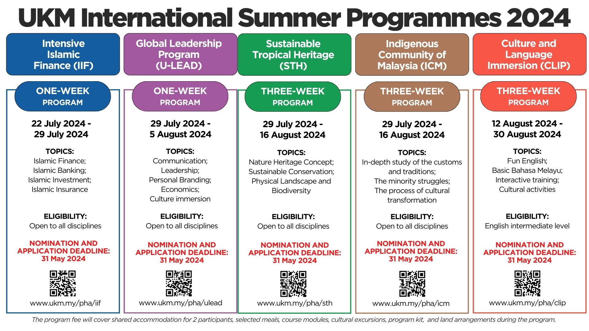 UKM International Summer Programmes Summary & QRCOde