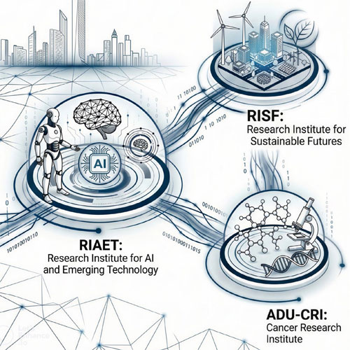 Research-and-Innovation-Pulse