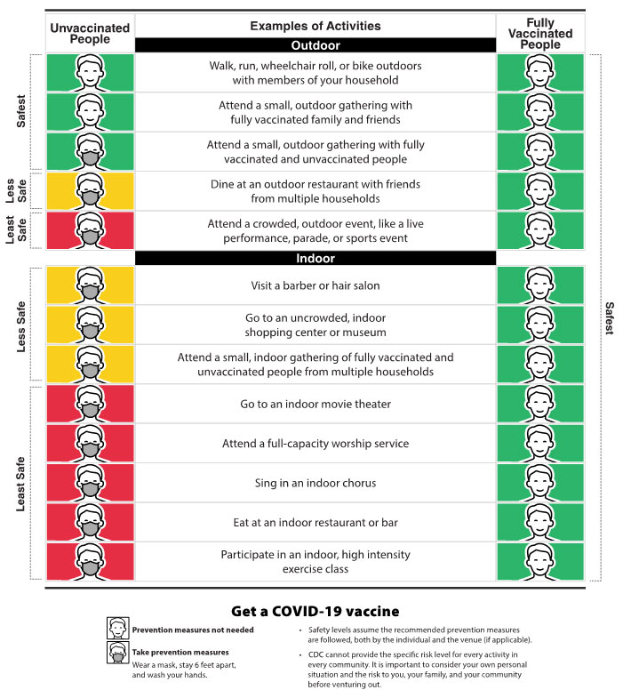 Vaccination-web2